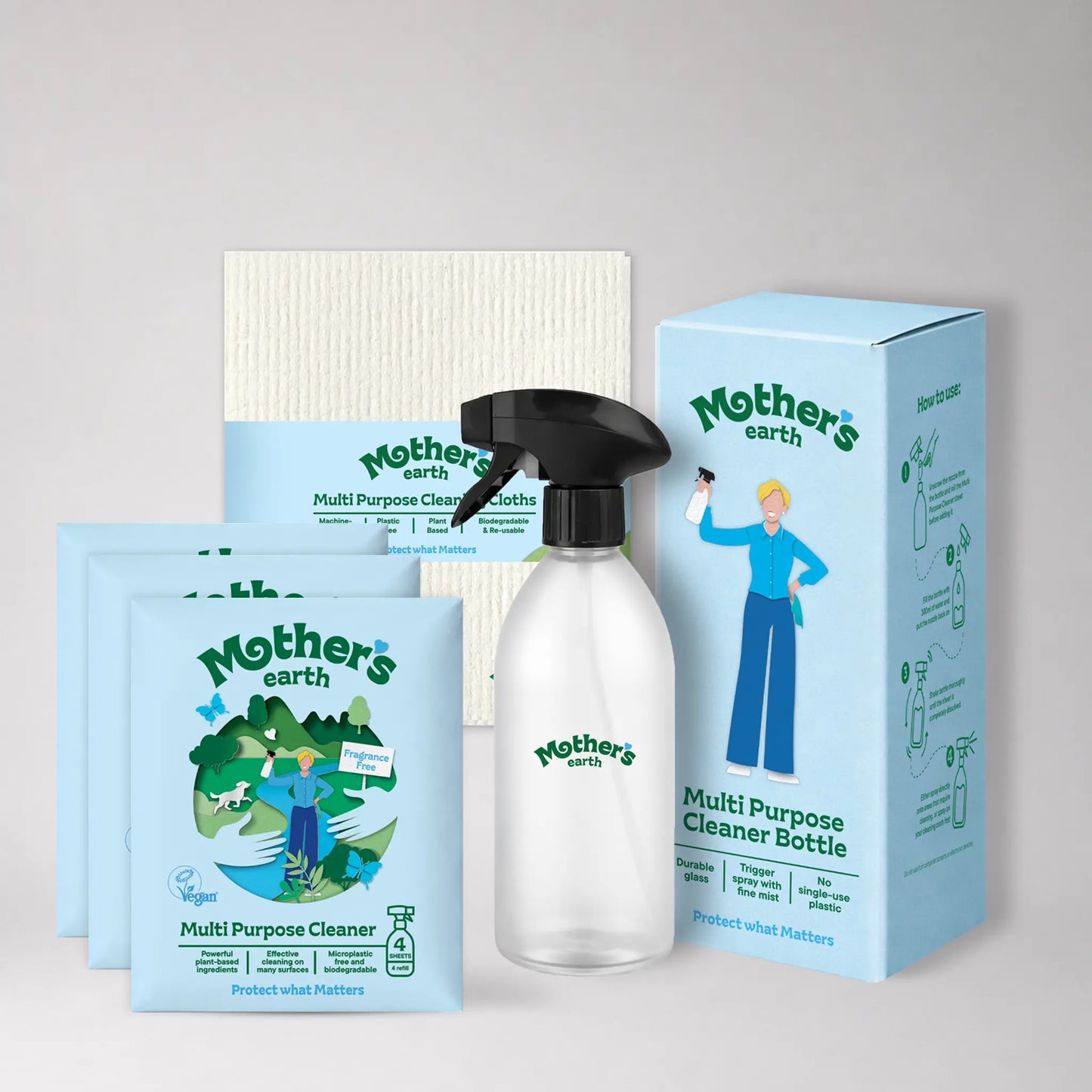Allzweckreiniger Starterset Mother's Earth DE