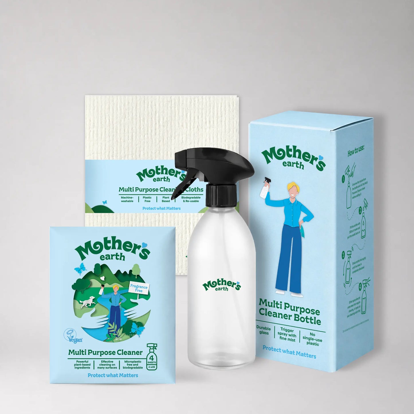 Allzweckreiniger Starterset Mother's Earth DE