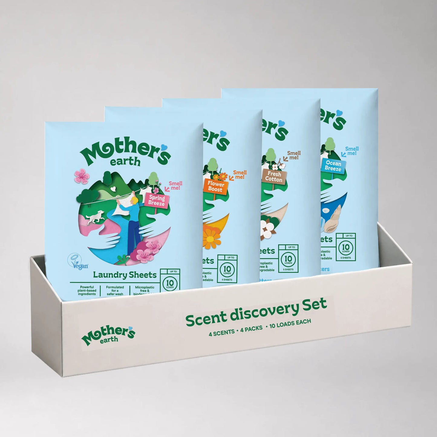 Duft-Probierset Mother's Earth