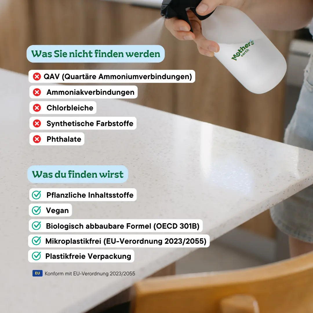 Allzweckreiniger Starterset