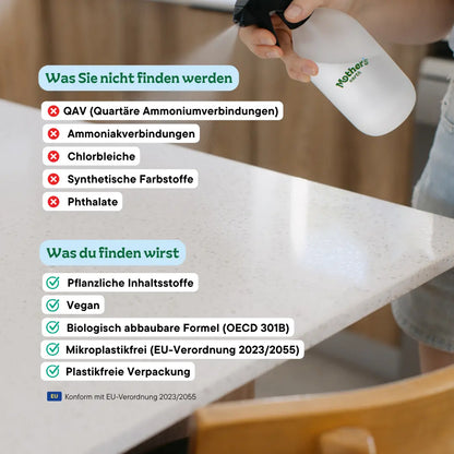 Allzweckreiniger Starterset