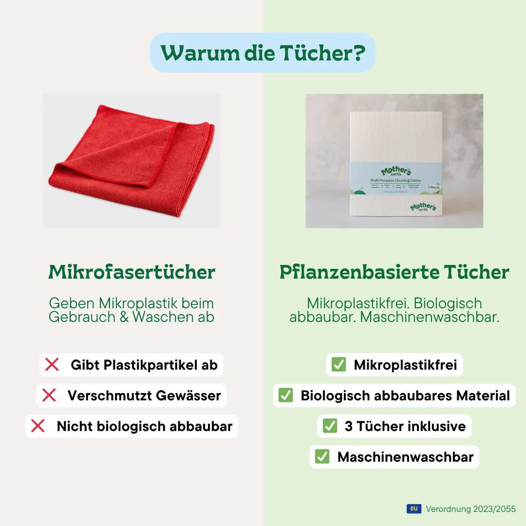 Allzweckreiniger Starterset