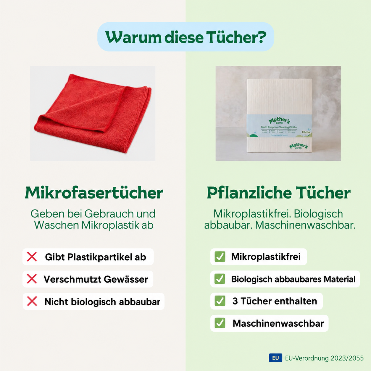 Vergleich von Mikrofasertuch und pflanzlichem Tuch
